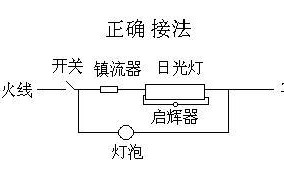 led灯泡连接方法-led灯怎么接船型