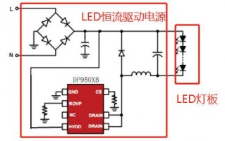 led灯恒流源电源故障怎么办-led灯恒流源电源故障