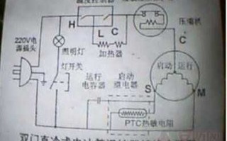 上海冷柜照明led灯_冷柜照明灯接线图