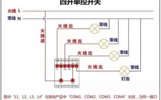 厨房led灯接线太短,厨房灯具接线 