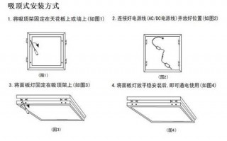 led灯盖怎么安装图解