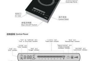 电磁炉各个按键用法教程-电磁炉功能键多有什么好处