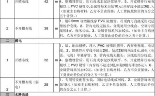  水电保修一般是多少年「水电保修内容包括什么」