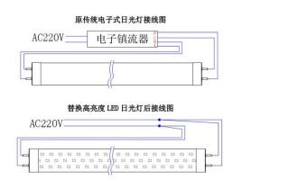 led灯线怎么接