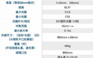 富士1855镜头参数