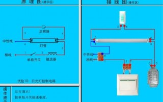  led灯快速接线器「led灯接线器怎么用」