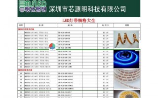 白银柔性led灯带,柔性灯带的规格 