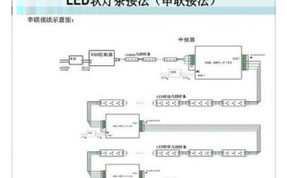 led灯条接头怎么安装图解