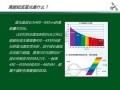 led灯蓝光的原因有哪些