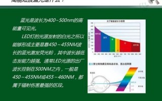 led灯蓝光的原因有哪些