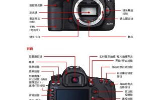 35mm定焦镜头使用技巧_35mm定焦镜头使用技巧图解