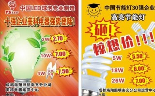 led灯的广告介绍,led灯泡广告 