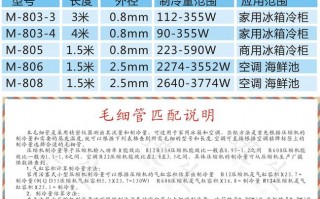 冰箱毛细管规格型号-冰箱毛细管什么材料