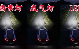 汽车led灯怎么发光,汽车led灯怎么发光的 