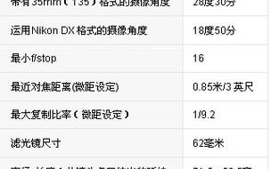  尼康镜头滤镜尺寸「尼康镜头滤镜尺寸怎么选」