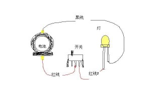 led灯低灰色块（led灯灰色和白色怎么接线）