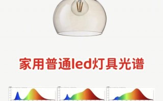 养鸡led灯光谱-养鸡场led灯