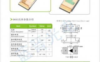0603贴片led灯参数