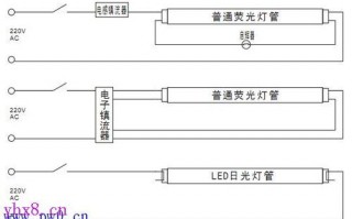led灯条保护方法（led灯保护器接线图）
