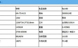 双灯管型号-双管led灯执行标准