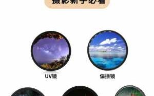  镜头内置滤镜靠谱吗「镜头内部」