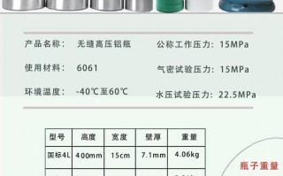 煤气罐底部尺寸是多少毫米