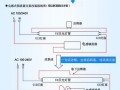 led灯接口如何分开_led灯接头怎么接线