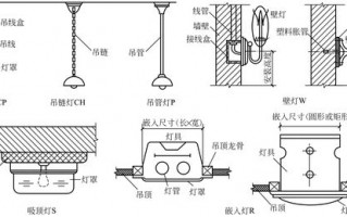 灯具安装的要求