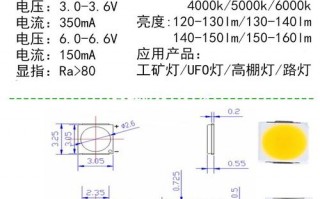 led灯珠3030功率