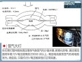 led灯代替氙气大灯_led灯代替氙气大灯的原理