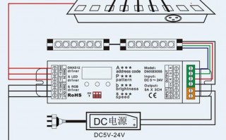 led点控条灯_led线条灯控制器接线图