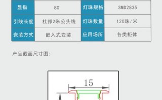 led灯带开槽尺寸