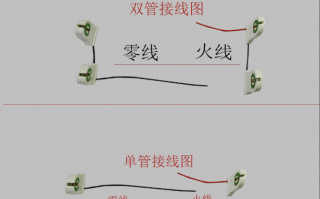 荧光灯改造led_荧光灯改为led接线实物图