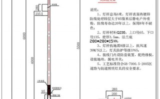  led路灯灯杆制作「路灯杆制作工艺流程」