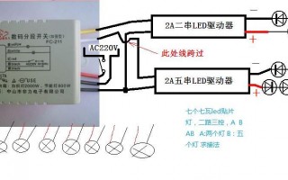 led三控灯故障