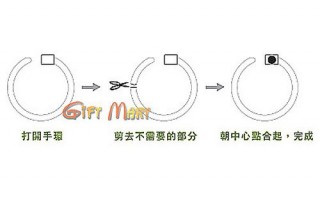 怎样制作led灯手环视频 怎样制作led灯手环