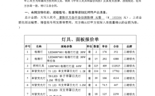 led灯条采购合同协议书-led灯条采购合同