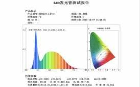 关于J50LED灯的信息