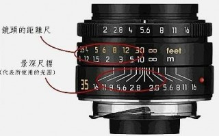 镜头的数字怎么理解 镜头上的数字是什么意思