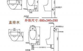 公厕小便器安装高度是多少_公厕小便池安装高度