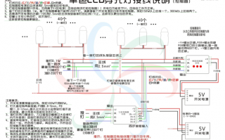 led灯穿透灯箱片（led灯穿孔招牌接线图解）