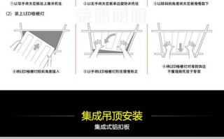 led集成平板灯维修视频教程