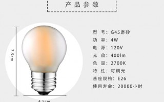  led灯都是哪些品牌「led灯的品牌有哪些」