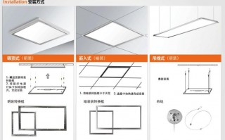  怎么装led灯顶「led灯怎么安装到天花板」