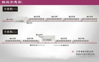 led灯带接线分类