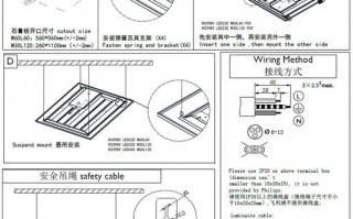 led灯盘结构图 led灯盘形状选择