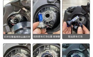 led灯怎么安装汽车_led车灯安装步骤图解