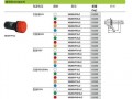 指示led灯的型号规格 指示led灯的型号