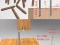  家具螺丝多少牛「家具螺丝拧多紧」