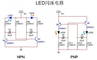 led灯闪屏原理（led灯闪屏怎么解决方法）